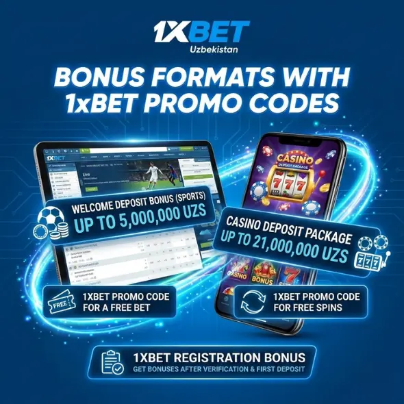 Форматы бонусов по промокоду 1xBet